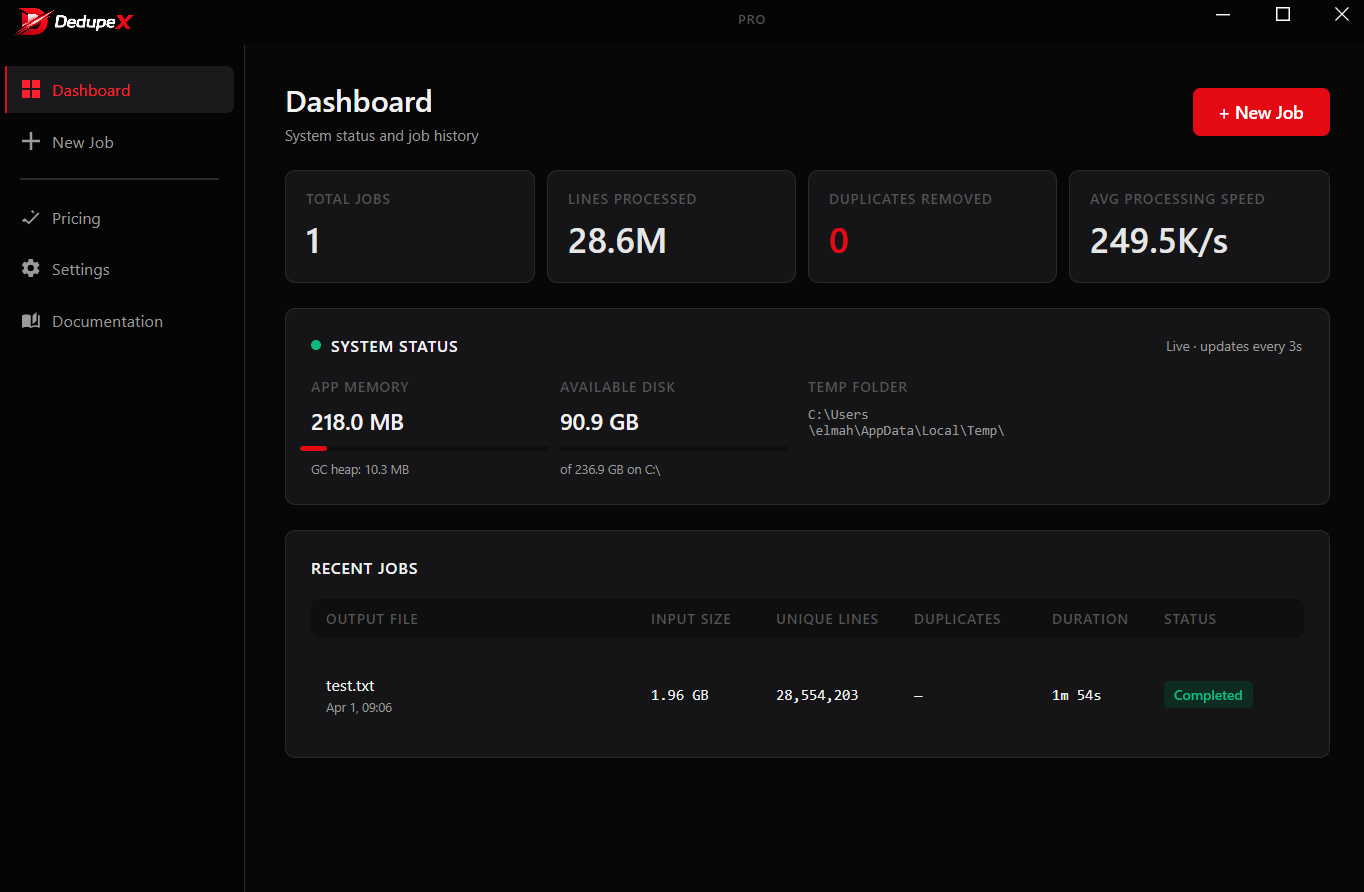 Dashboard